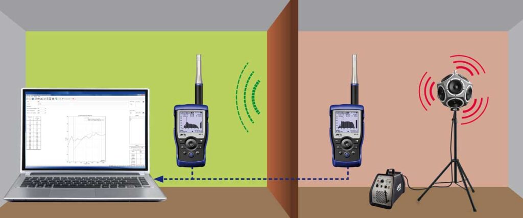 Air testing NI | Air Tightness Testing NI | Atlantic Air testing | Mechanical Ventilation & PIV Systems | Heat Recovery Systems | Air Testing Northern Ireland