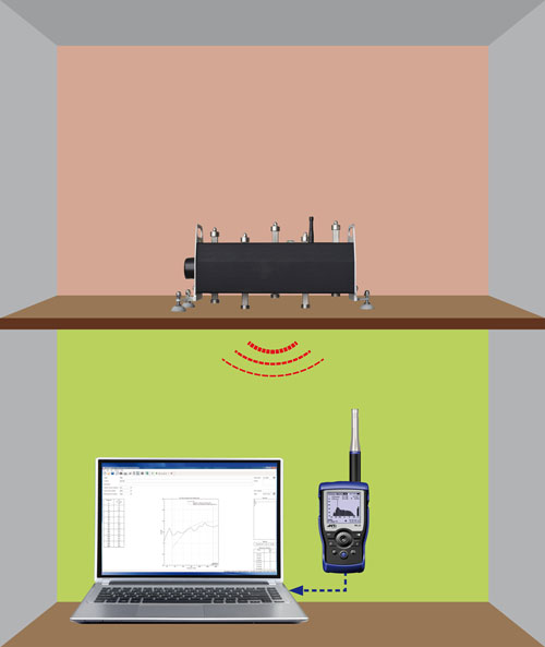 Air testing NI | Air Tightness Testing NI | Atlantic Air testing | Mechanical Ventilation & PIV Systems | Heat Recovery Systems | Air Testing Northern Ireland